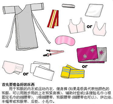 和服的穿法 教你怎么轻轻松松穿和服-日本文化