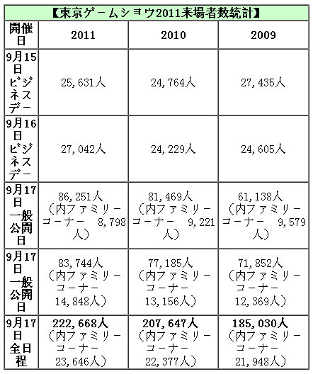 中国人口数量变化图_2011年日本人口数量