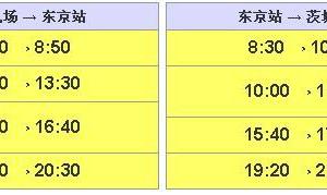茨城机场与各地的电车路线指南图-关东地区_东