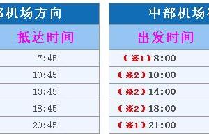 三重县与中部机场的铁道交通信息-近畿地方_大