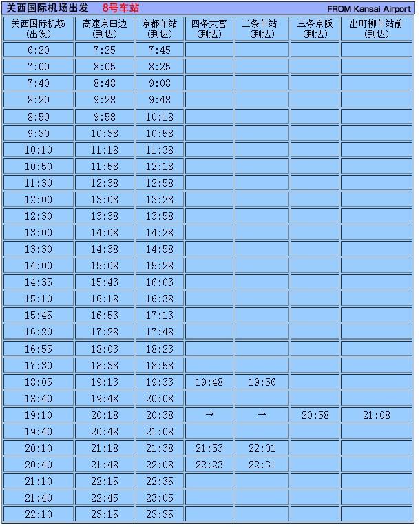 京都市与关西机场的巴士交通信息-近畿地方_大