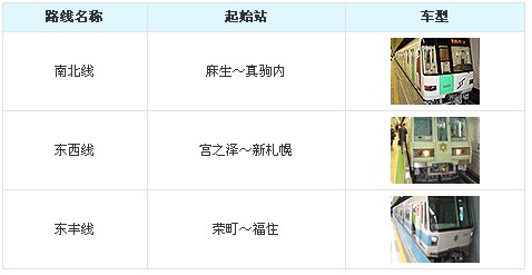 札幌地铁-日本交通_日本机场_日本交通地图_日