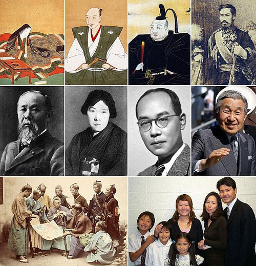 日本起源二日本人祖先
