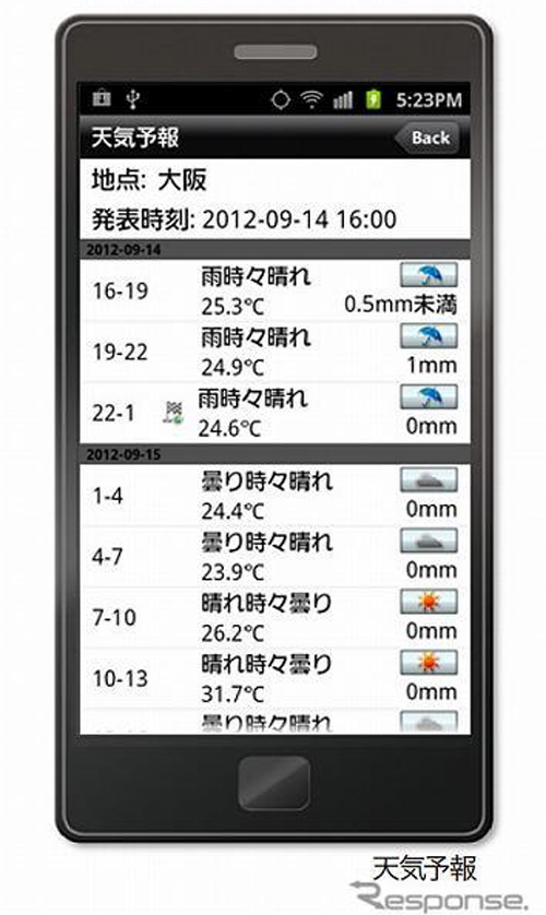 众人气声优献声 新款安卓导航软件登场!-日本动