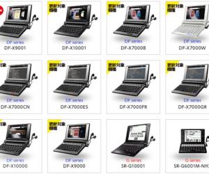 外形标准课税征收对象将扩大到中小企业-日本