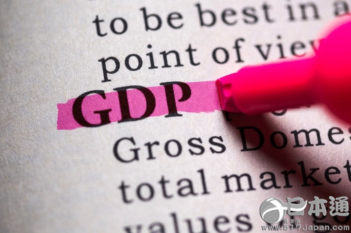 中国gdp增长率走势图_2015年5月gdp增长率(2)