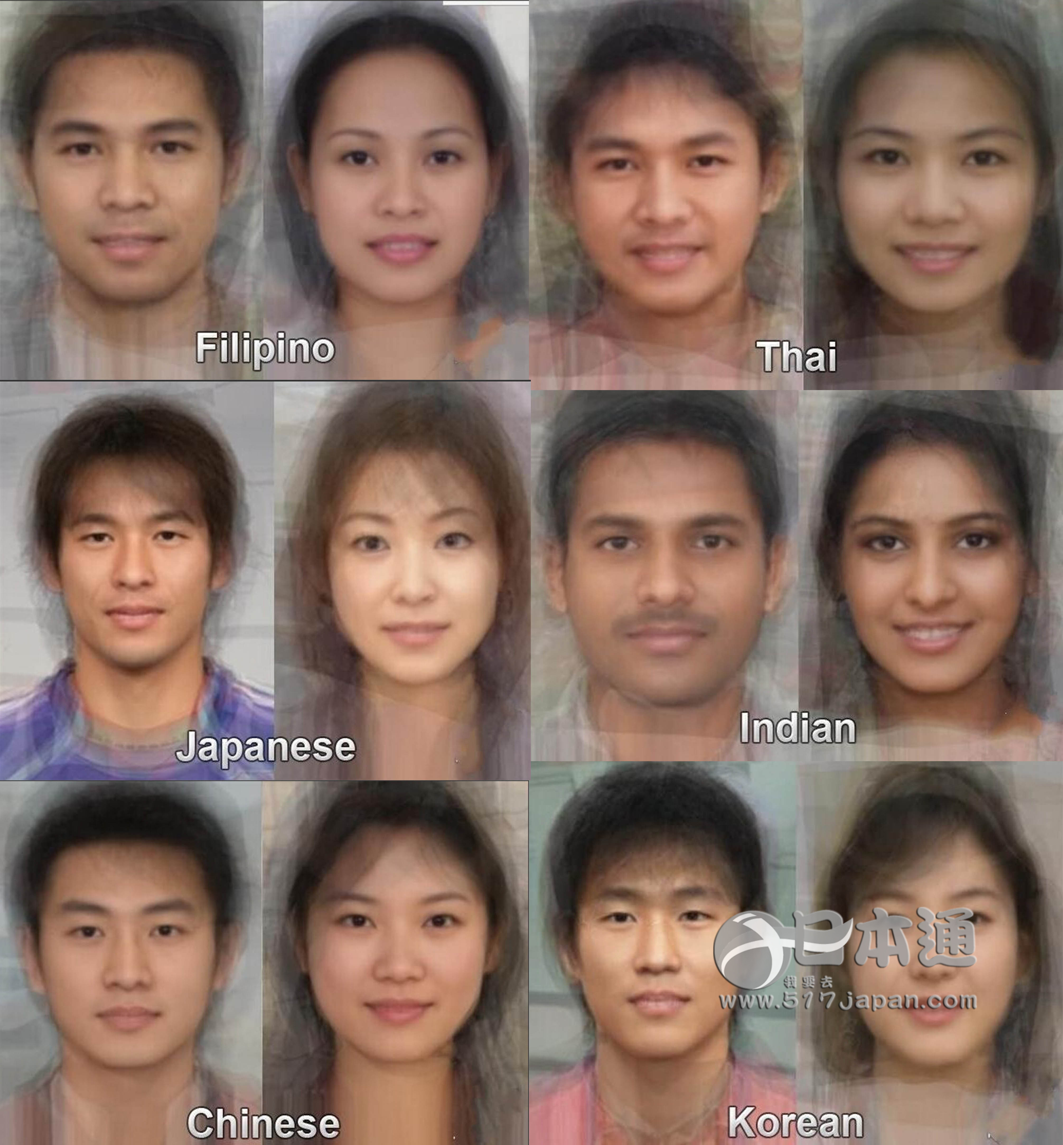 再来看看平均脸.从左到右分别是中国人,韩国人,日本人,泰国人.