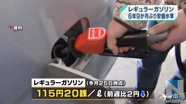日本全国汽油平均零售价连续13周下降