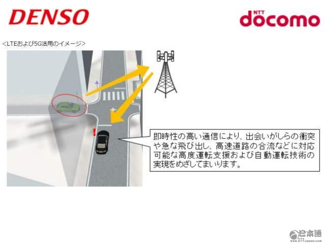 电装联手NTT都科摩研发自动驾驶技术