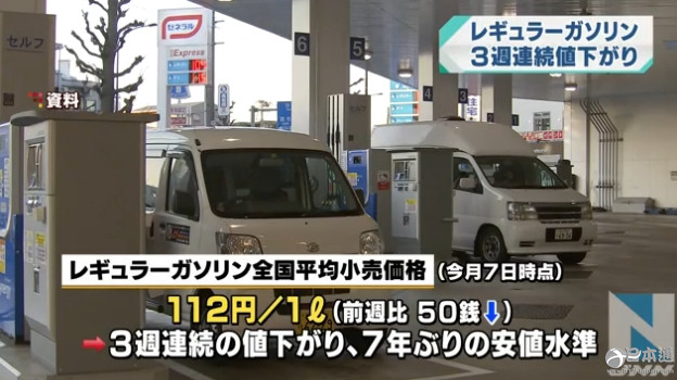 日本全国汽油平均零售价创近7年新低