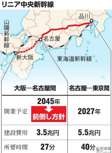 安倍晋三表示将提前磁悬浮中央新干线全线通车