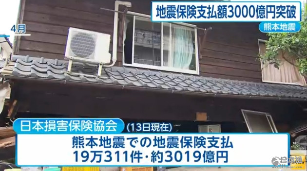熊本地震保险支付金额已超过3000亿日元
