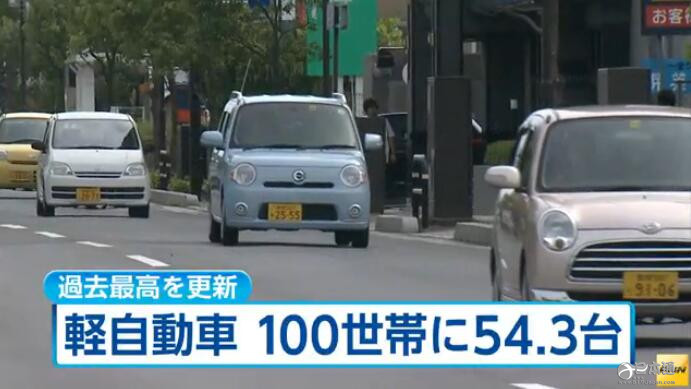 日本每百户家庭微型车保有量创历史新高