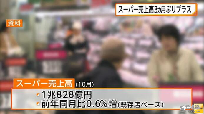 日本全国超市销售额时隔3个月转增