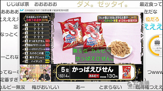万人票选！日本零食总选举2016！第1名不出所料