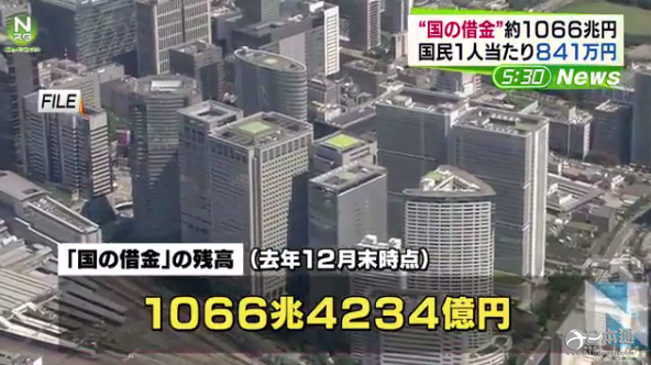 日本去年12月底国家债务达1066万亿日元