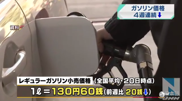 日本全国汽油平均零售价连续4周下降