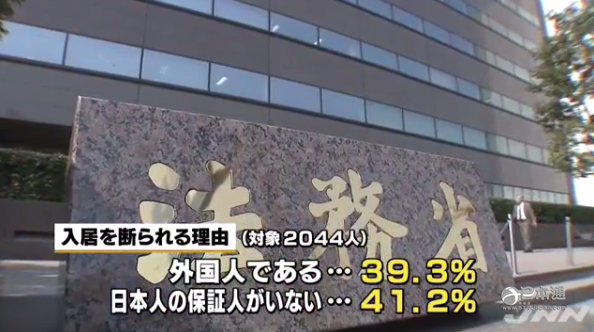 外国人在日本有多受歧视！看看日本政府发布的调查报告