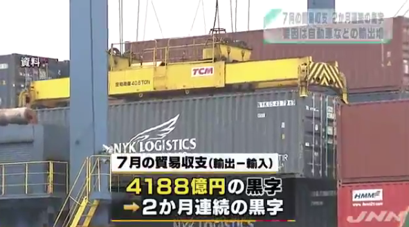 日本7月贸易顺差4188亿日元 连续两个月实现顺差