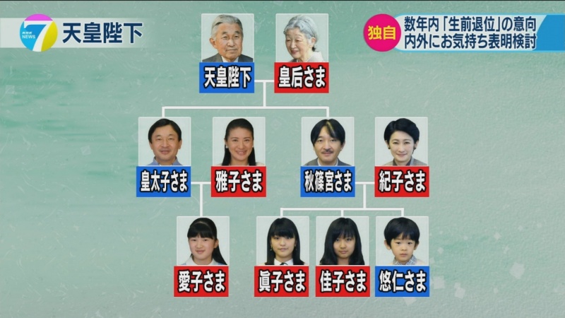 日本天皇退位时间确定,平成年号将终结…-日