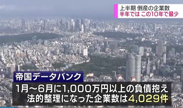 日本2018年上半年破产企业为4000多家 为过去10年最低