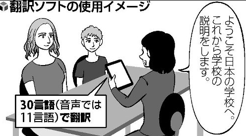 日本政府出资鼓励学校导入翻译软件 促进华人家长与教师沟通流畅