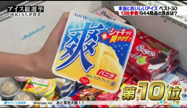 万人总选“2018日本冰淇淋排行”