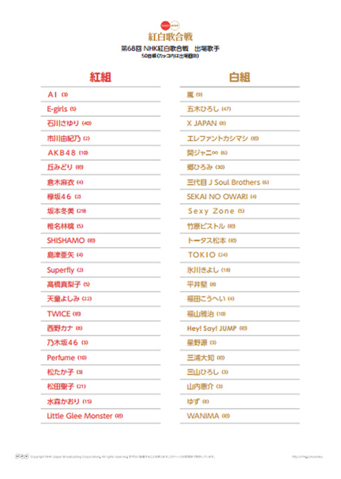 2017年红白歌会出场歌手名单出炉