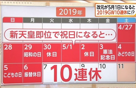 2019年日本皇太子继位后可能将有十天连休假期
