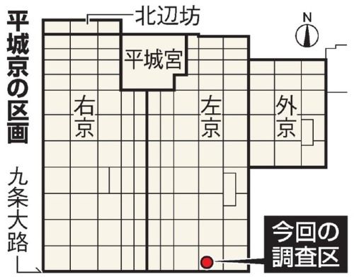 奈良时代下级官员的住宅遗迹出土 房贷制度早已存在？