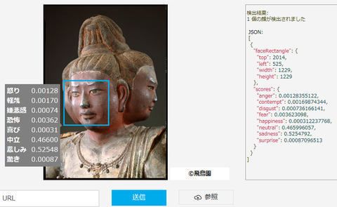 日本奈良大学活用微软AI技术分析佛像的表情和年龄