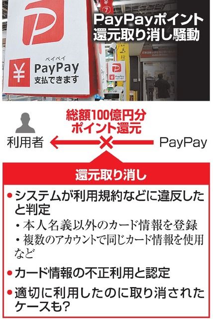 PayPay“100亿支付返还”活动后续  部分用户积分被强制取消