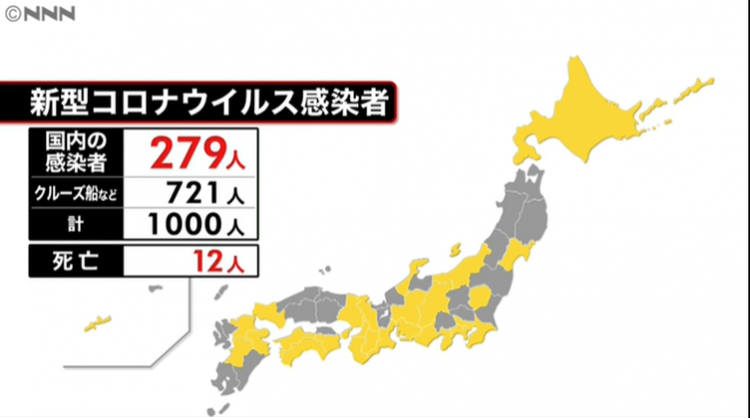 日本新冠肺炎确诊人数超过1000人，覆盖27个都道府县
