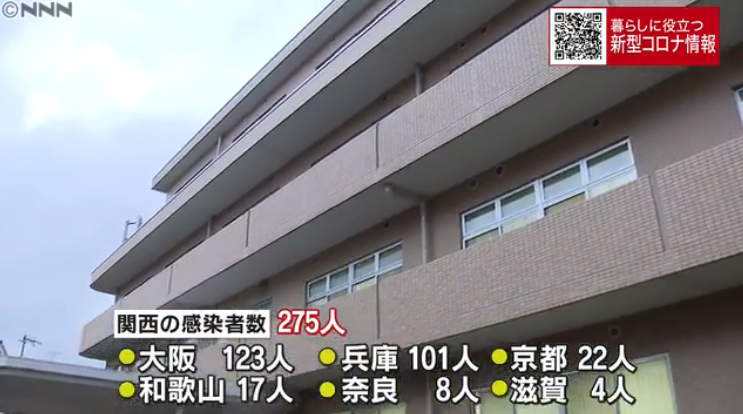 兵库县累计确诊新冠肺炎病例达101例，成为日本第5个确诊人数过百地区