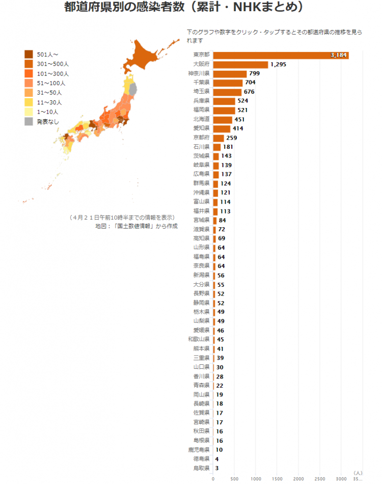 日本昨日新增346例确诊病例，医疗机构群体感染频发
