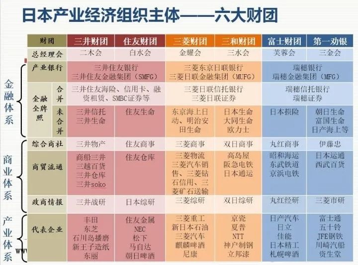 日本财团的影响力为什么这么大