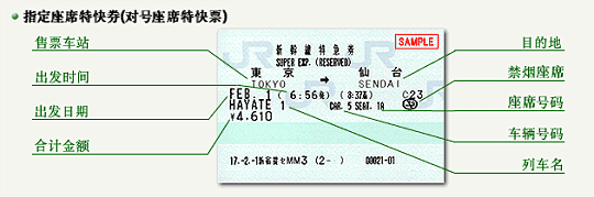 JR铁路