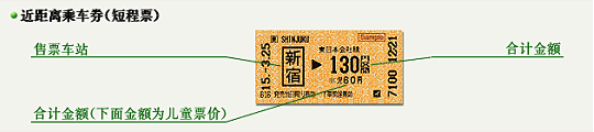 JR铁路