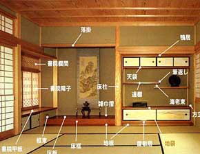 很有传统韵味的日本“榻榻米”风情