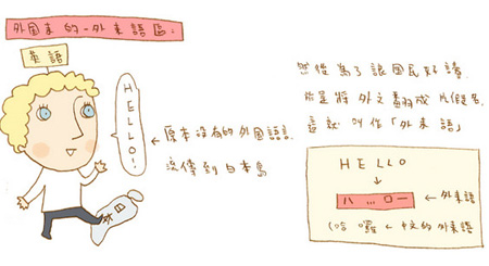 中国人学日语外来语的“小尴尬”