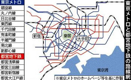 都营地铁东京地铁合并 为市民提供便利