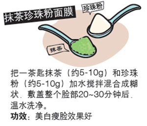 日本护肤达人教你DIY抹茶面膜