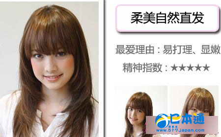 清新の发型轻松搞定