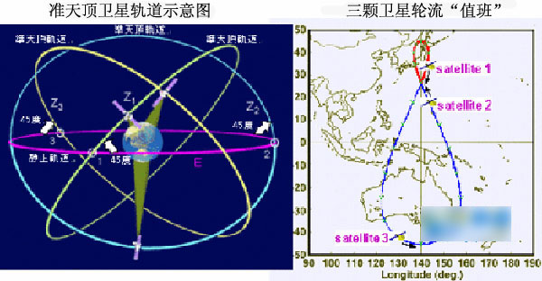 日本拟在2年内发射7颗卫星 打造日本版GPS