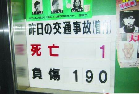 日本特色告示牌