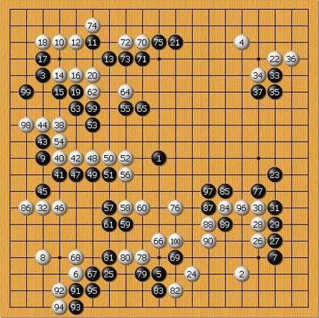 (春海vs本因坊道策)安井算哲膝下有三男一女,棋力以涉川春海为最强,当