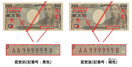 日本纸币换色 一万与一千纸币编码将换成褐色
