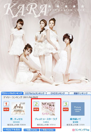 Kara日本发行新单曲《Jet Coaster Love》登公信榜亚军