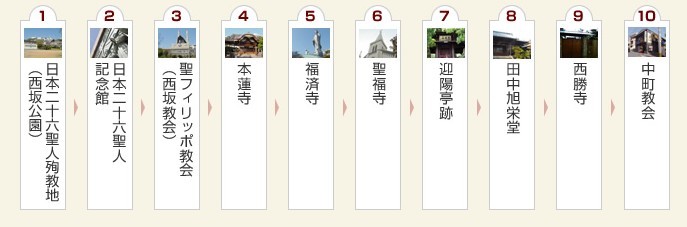曾经的日本罗马——长崎的基督教历史之旅