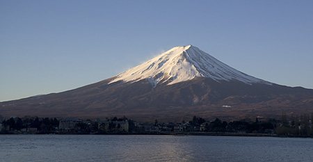 登富士山注意事项